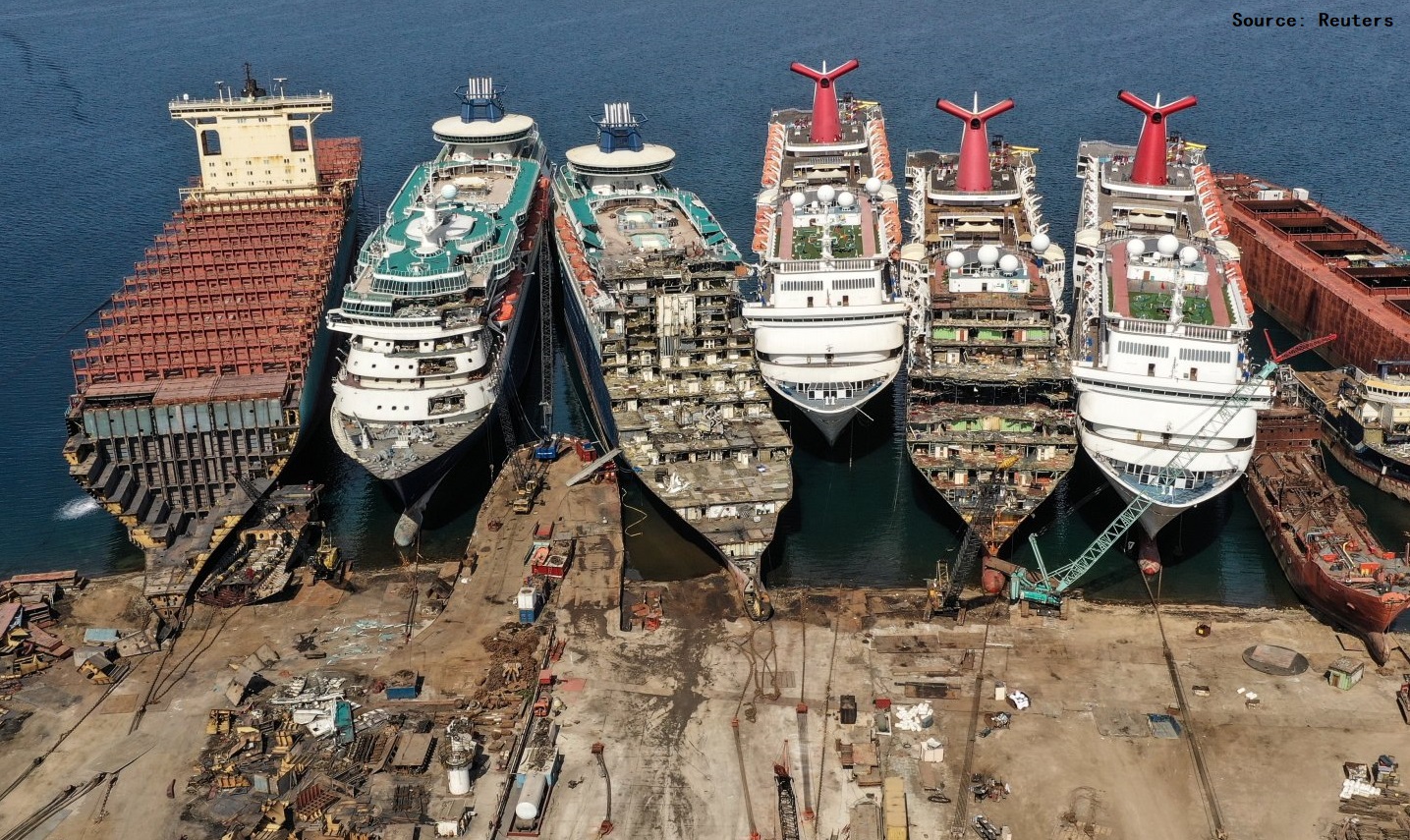 ship breaking